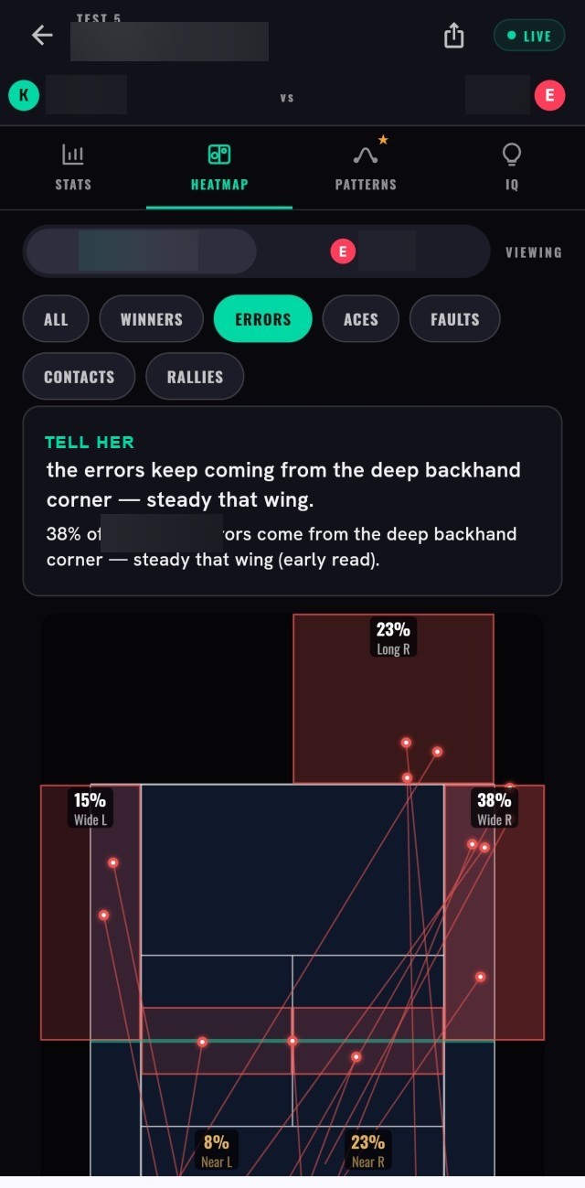 RallyOwl errors heatmap